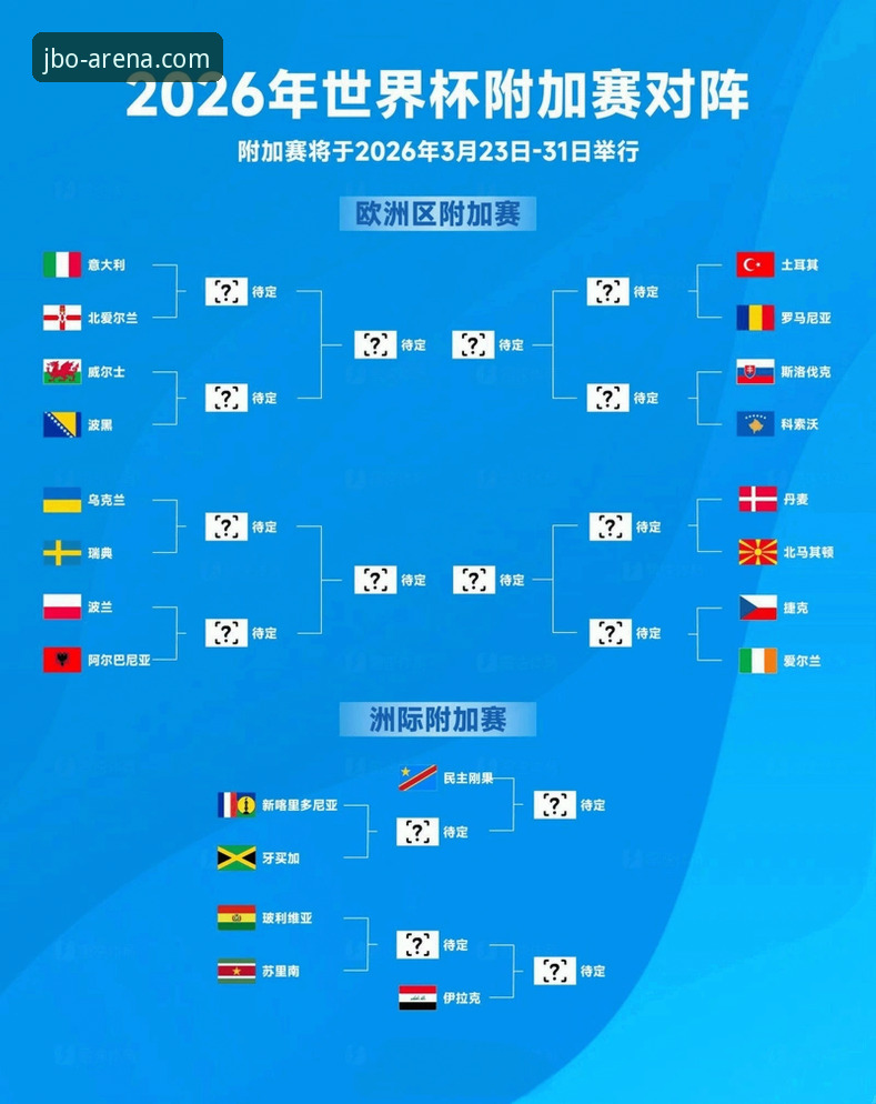 看阿根廷5-0大胜赞比亚，竞博体育平台用户必备的观赛实用技巧