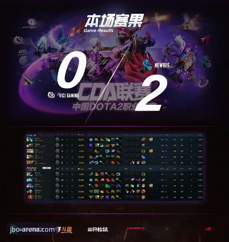7个你必须知道的竞博JBO官网下载关键点：新手必看指南