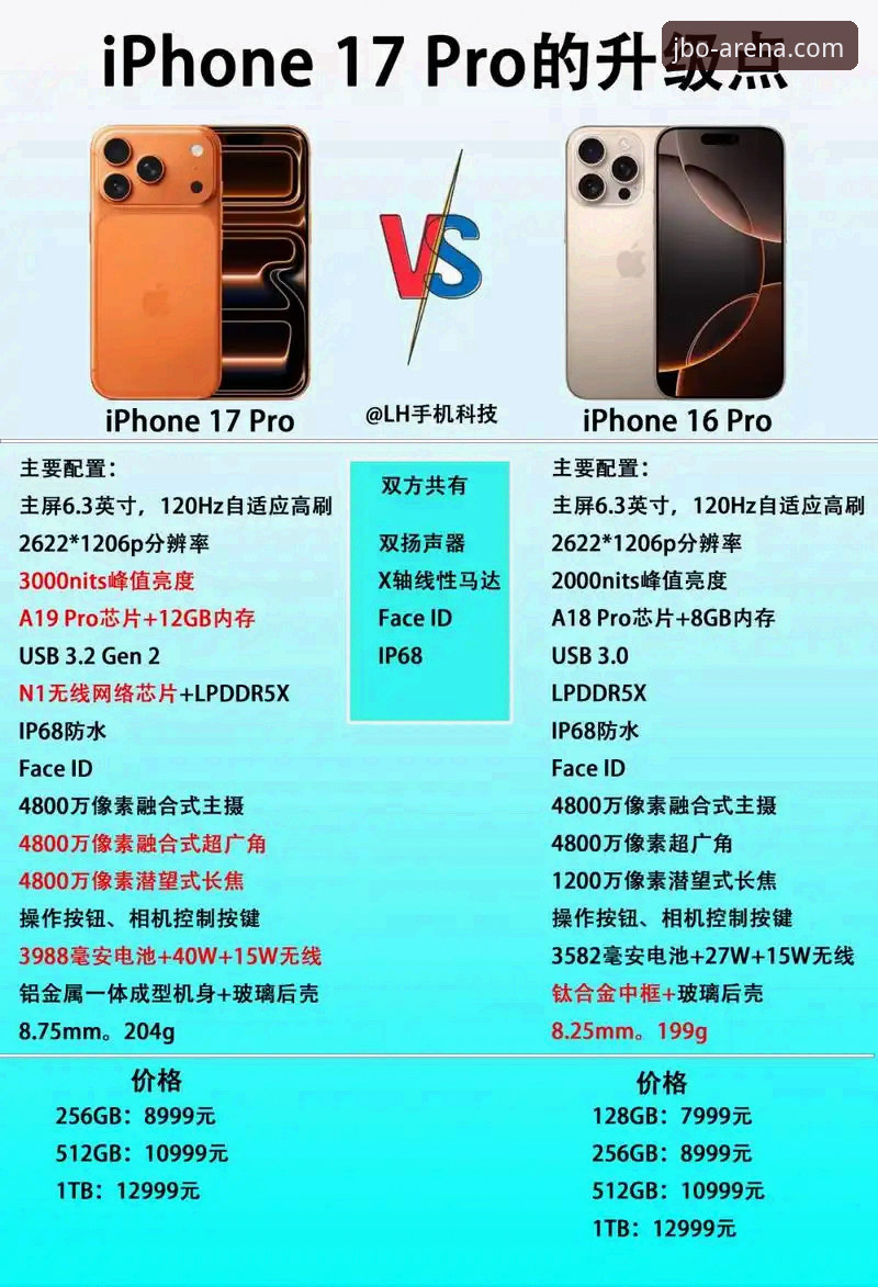 竞博体育平台新手入门：官网入口与手机版对比，哪个更适合你？